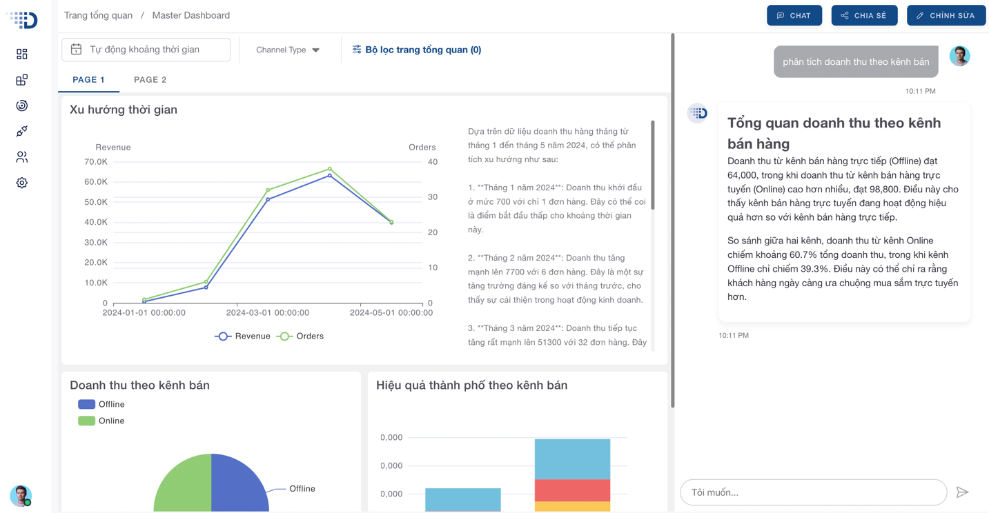 dashboard image